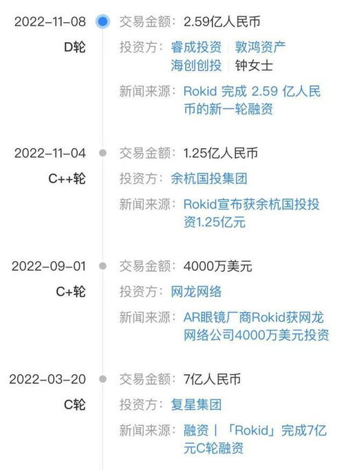 资本为何持续加持这家AR眼镜厂商？解密超13亿元融资背后的战略逻辑