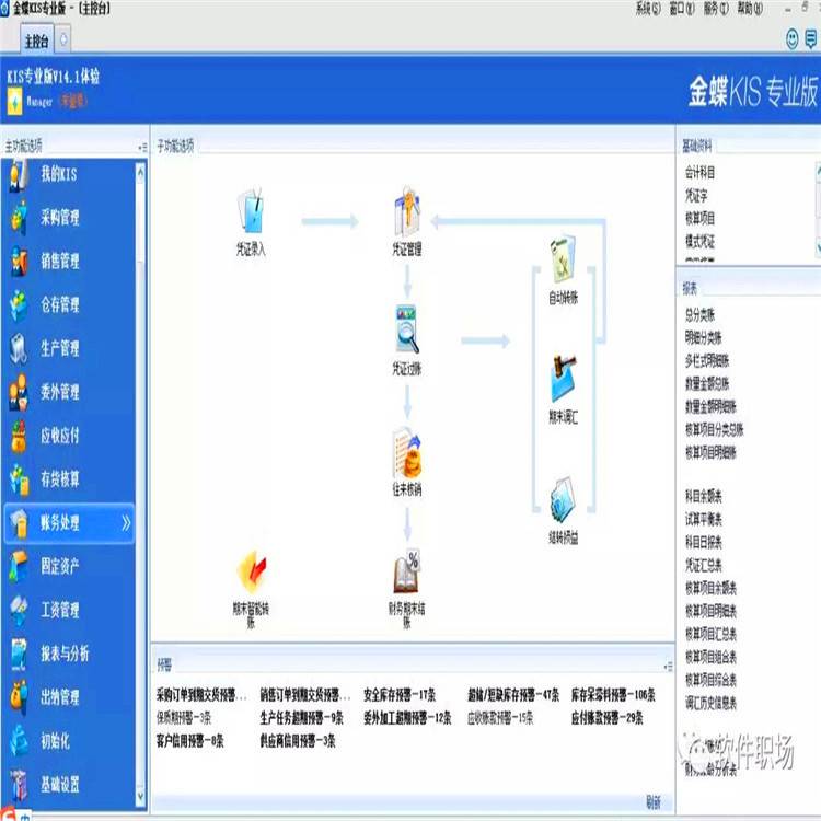 金蝶ERP管理软件 K3系统与计算机软硬件研发的深度融合