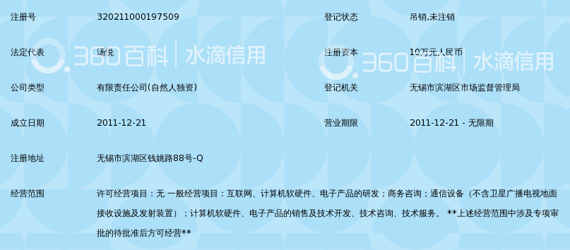 软硬协同创新 数智化转型的技术引擎——以无锡成恩天利为视角